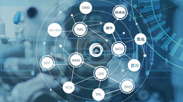 聚焦五大重点领域 8部门发文加快数智供应链发展